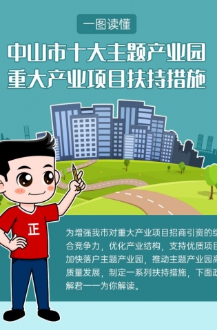 最高獎勵20億元！十大主題產(chǎn)業(yè)園扶持措施解讀來了！