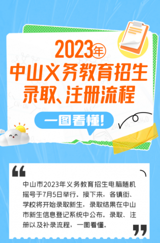 一圖讀懂！2023年中山義務(wù)教育招生錄取、注冊流程